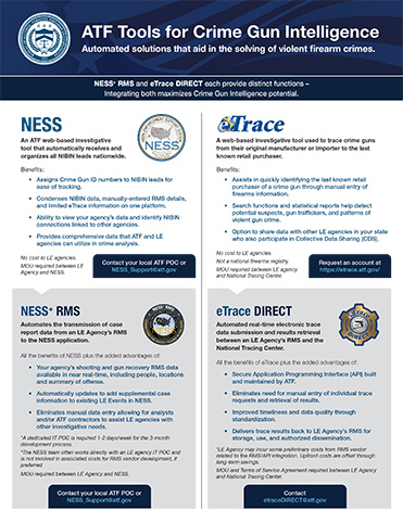 ATF Tools for Crime Gun Intelligence ATF Tools for Crime Gun Intelligence Automated solutions that aid in the solving of violent firearm crimes Infographic