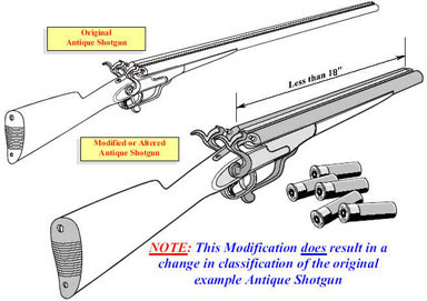 Image of two antique shotguns. One is an original length antique shotgun, while the other is a modified antique shotgun which exhibits a barrel shorter than 18 inches