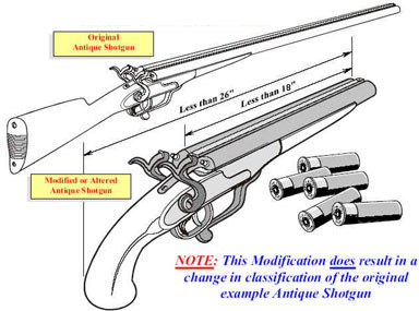 Image of two antique shotguns: One shotgun is the original and unmodifed. The second antique shotgun exhibits a barrel shorter than 18 inches and is less than 26 inches in overall length