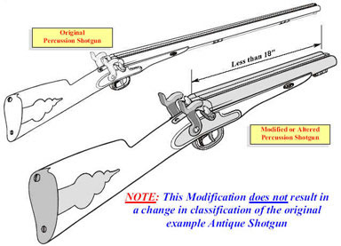  one shotgun is original length while the other is modifed with a barrel length of less than 18 inches and/or an overall length less than 26 inches