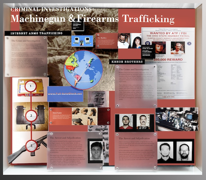 Image of Machine Guns Historic Cases