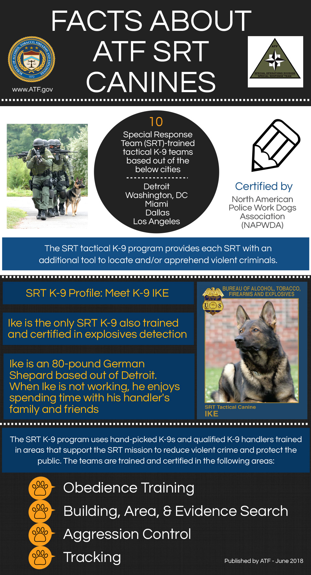 Facts About ATF Special Response Team (SRT) Canines Facts About ATF Special Response Team (SRT) Canines